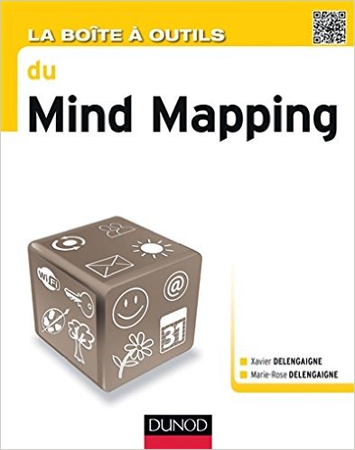 amazon-mind-mapping